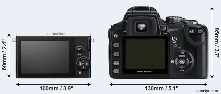 Comparison J4 or E-500 rear