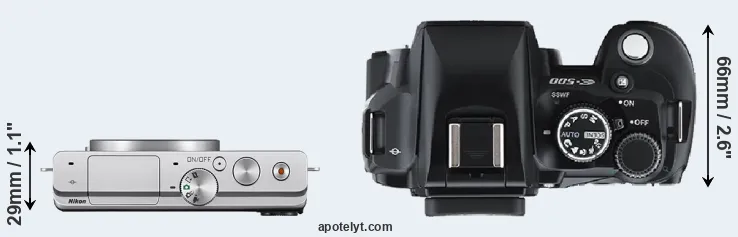 Compare J4 versus E-500 top