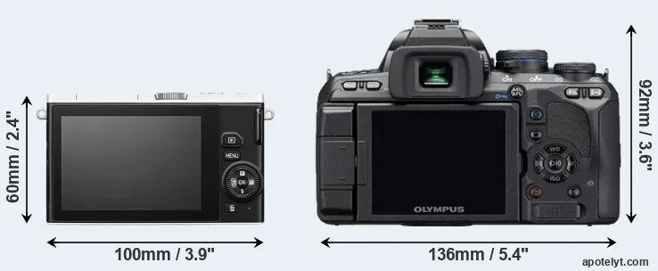 Comparison J4 or E-510 rear