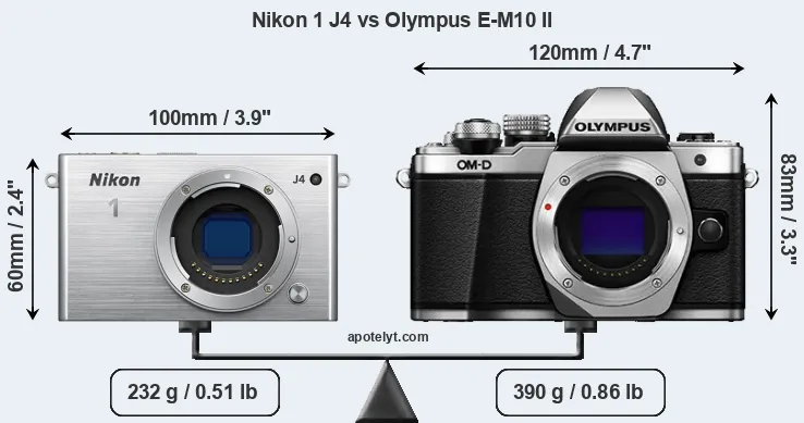 Size Nikon 1 J4 vs Olympus E-M10 II