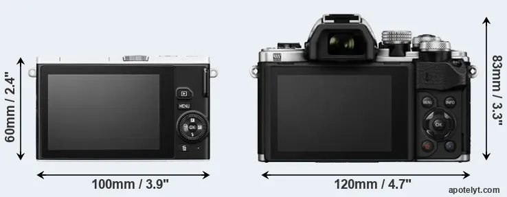 Comparison J4 or E-M10 II rear