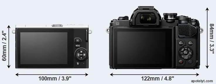 Comparison J4 or E-M10 III rear