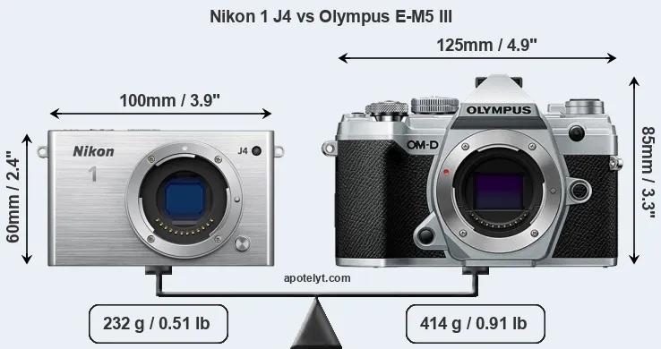 Size Nikon 1 J4 vs Olympus E-M5 III
