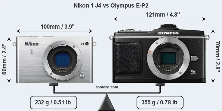 Size Nikon 1 J4 vs Olympus E-P2