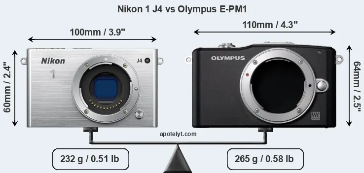 Size Nikon 1 J4 vs Olympus E-PM1