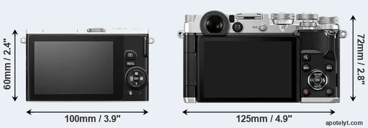 Comparison J4 or PEN-F rear