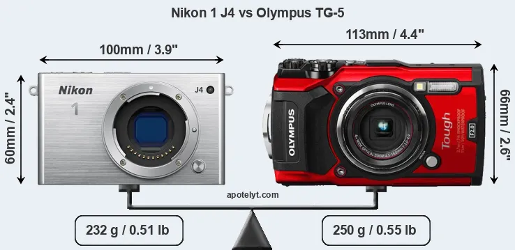 Size Nikon 1 J4 vs Olympus TG-5