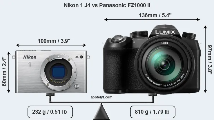 Size Nikon 1 J4 vs Panasonic FZ1000 II