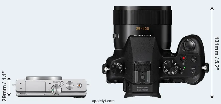 Compare J4 versus FZ1000 top