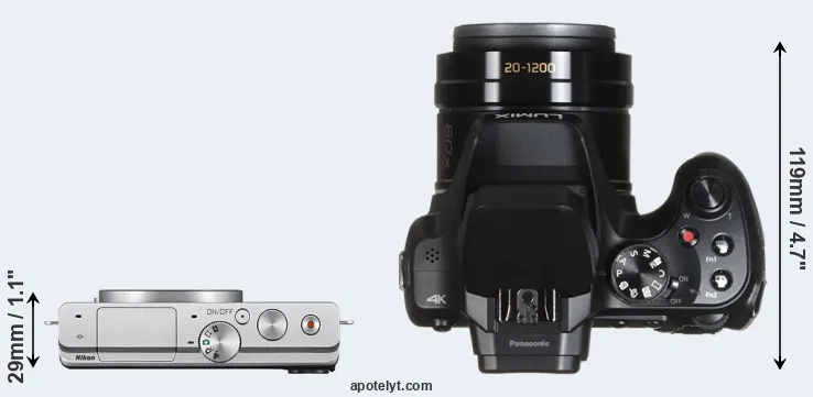 Compare J4 versus FZ80 top