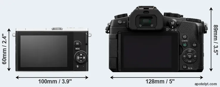 Comparison J4 or G80 rear