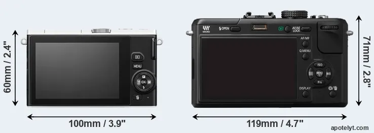 Comparison J4 or GF1 rear