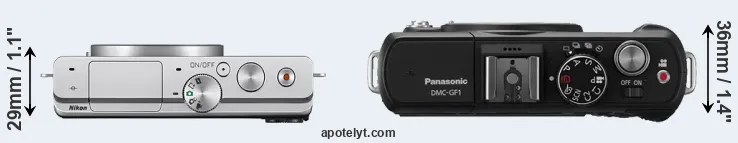Compare J4 versus GF1 top
