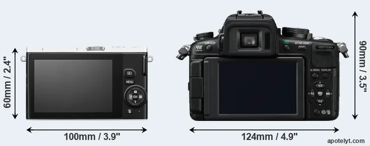 Comparison J4 or GH2 rear