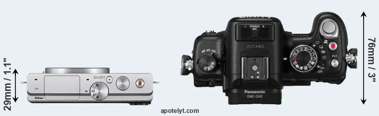 Compare J4 versus GH2 top