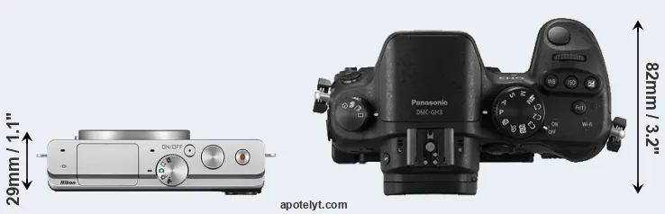 Compare J4 versus GH3 top