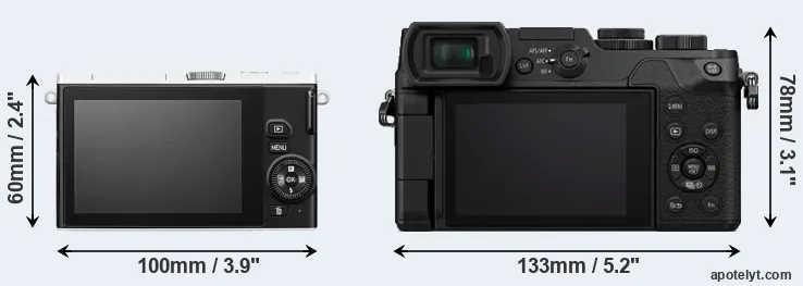 Comparison J4 or GX8 rear