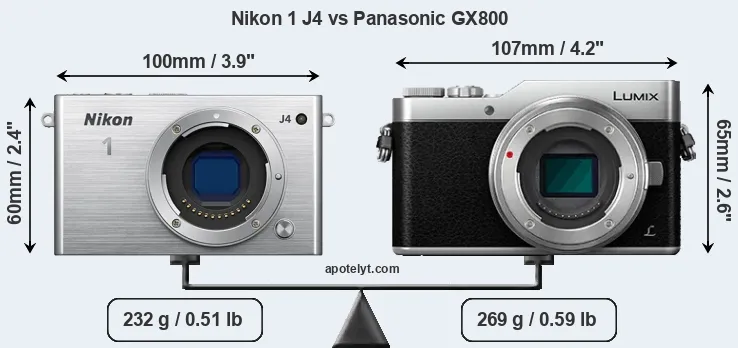 Size Nikon 1 J4 vs Panasonic GX800