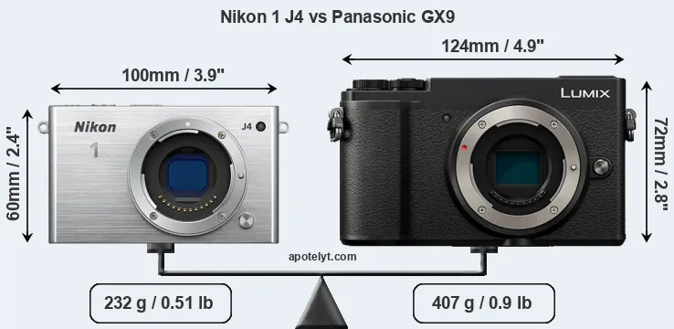 Size Nikon 1 J4 vs Panasonic GX9