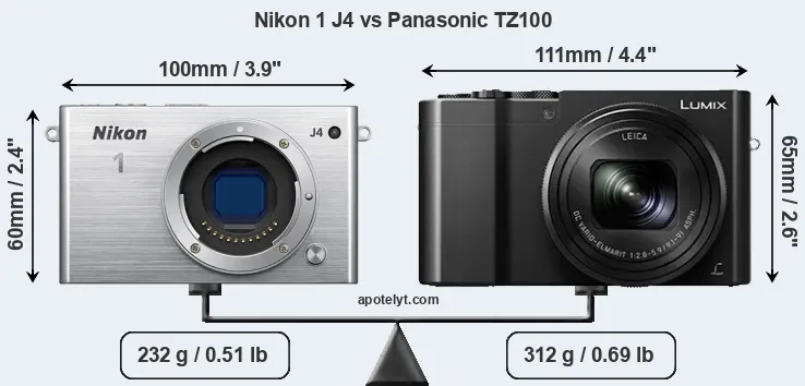 Size Nikon 1 J4 vs Panasonic TZ100