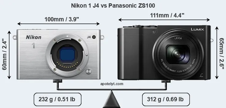 Size Nikon 1 J4 vs Panasonic ZS100