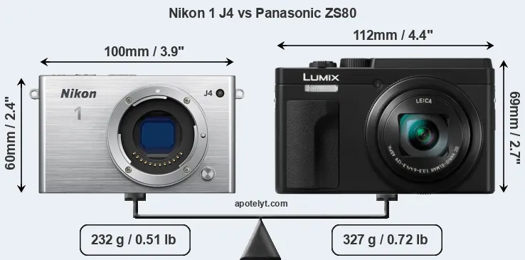 Size Nikon 1 J4 vs Panasonic ZS80