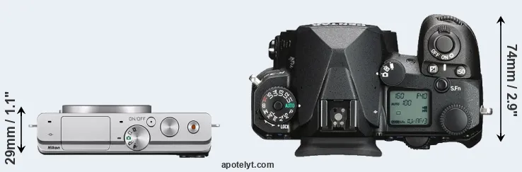 Compare J4 versus K-3 III top