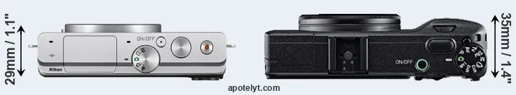 Compare J4 versus GR top