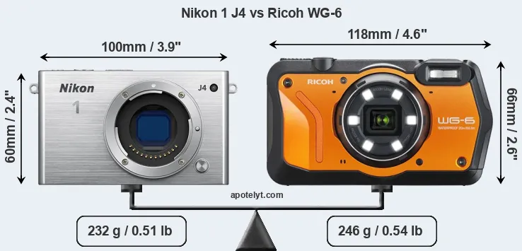 Size Nikon 1 J4 vs Ricoh WG-6