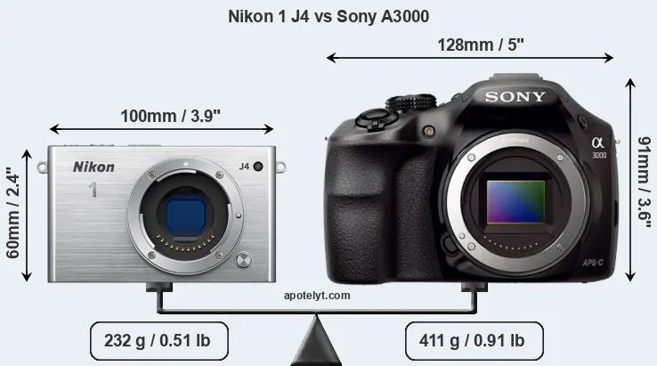 Size Nikon 1 J4 vs Sony A3000