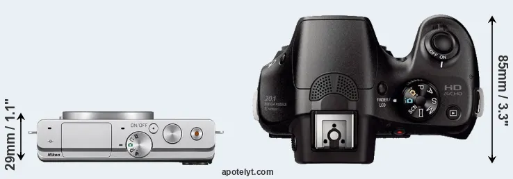Compare J4 versus A3000 top