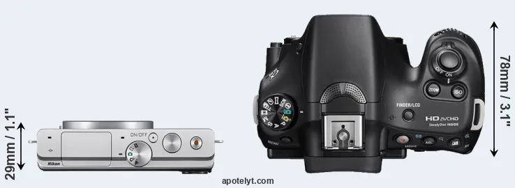 Compare J4 versus A58 top