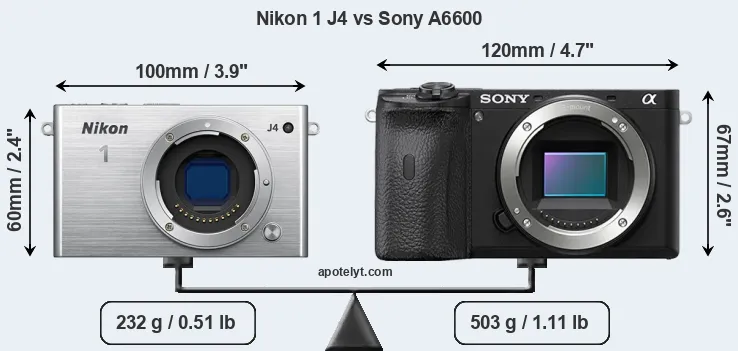 Size Nikon 1 J4 vs Sony A6600