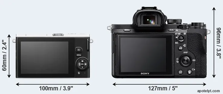Comparison J4 or A7 II rear