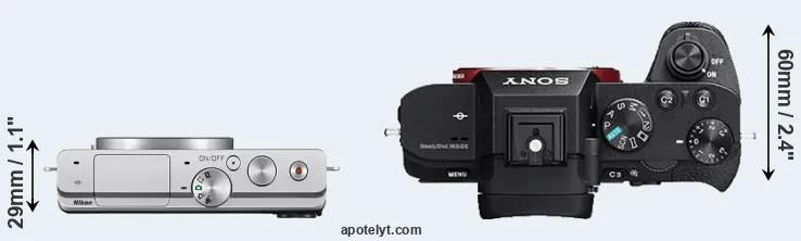 Compare J4 versus A7 II top