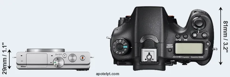 Compare J4 versus A77 II top