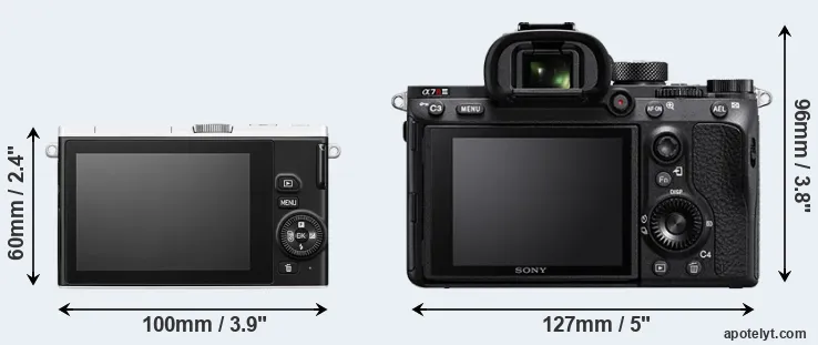 Comparison J4 or A7R III rear