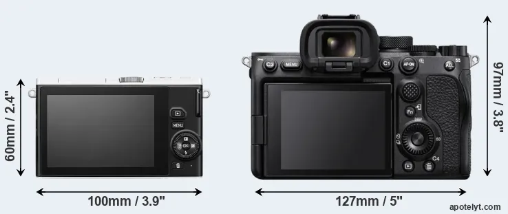 Comparison J4 or A7S III rear