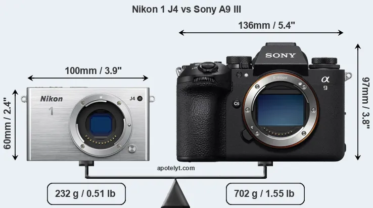 Size Nikon 1 J4 vs Sony A9 III