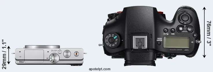 Compare J4 versus A99 II top