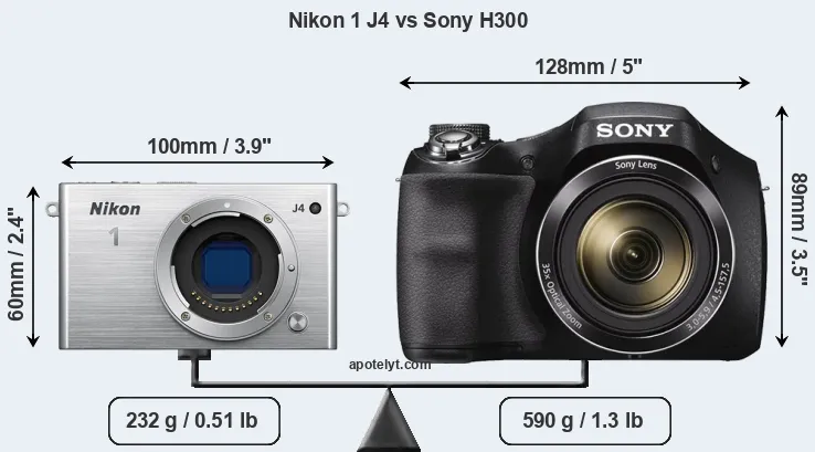 Size Nikon 1 J4 vs Sony H300