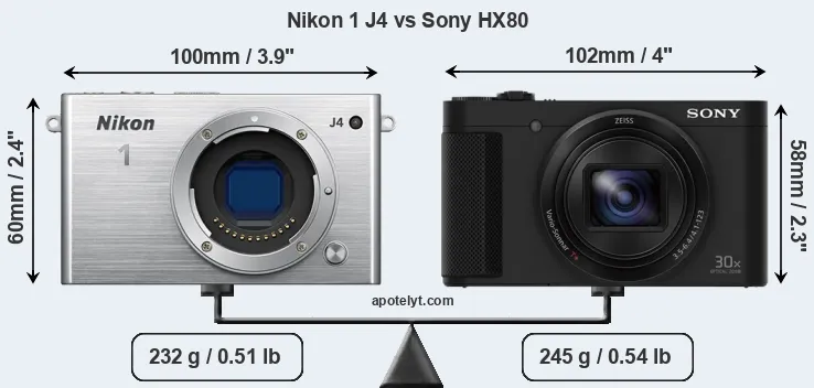 Size Nikon 1 J4 vs Sony HX80