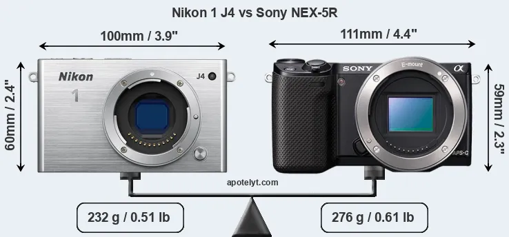 Size Nikon 1 J4 vs Sony NEX-5R
