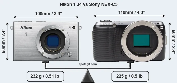 Size Nikon 1 J4 vs Sony NEX-C3