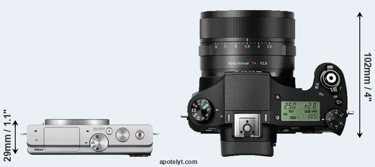 Compare J4 versus RX10 II top