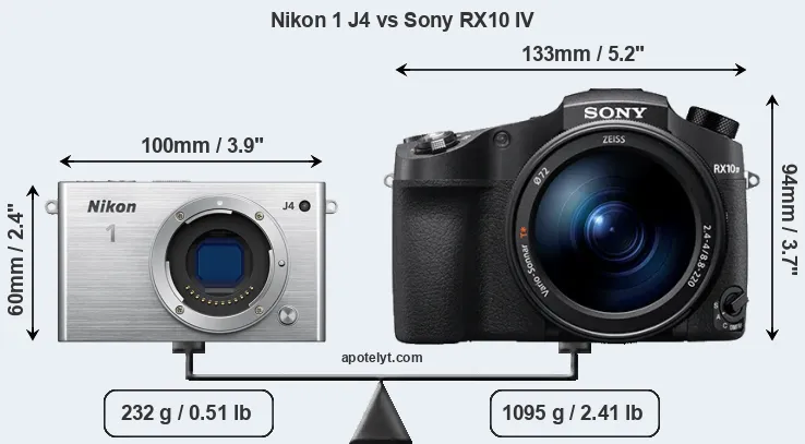 Size Nikon 1 J4 vs Sony RX10 IV