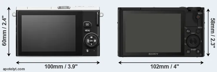 Comparison J4 or RX100 rear