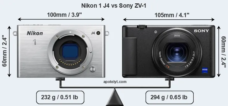 Size Nikon 1 J4 vs Sony ZV-1