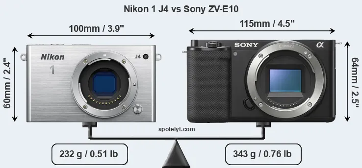 Size Nikon 1 J4 vs Sony ZV-E10