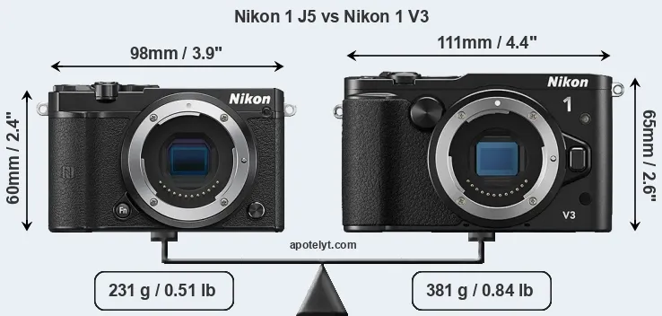 Size Nikon 1 J5 vs Nikon 1 V3